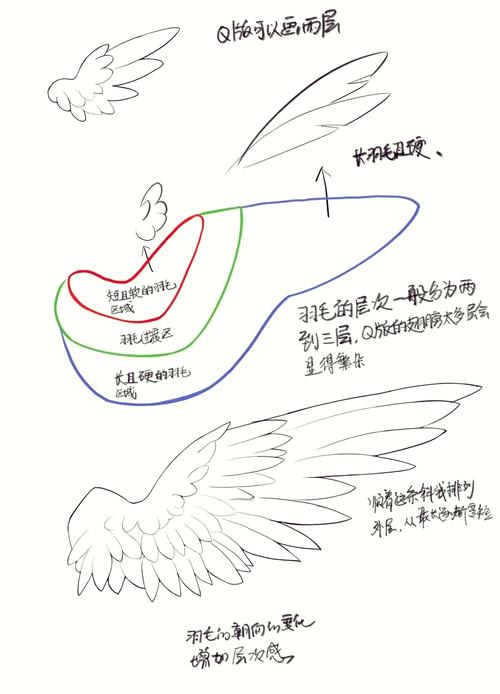 征途蓝黄绿紫怪刷新地点