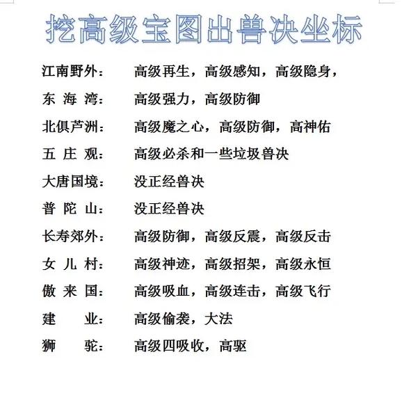 梦幻西游挖高级宝图技巧