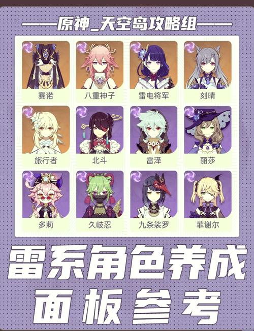 原神2.0稻妻地区新增玩法汇总地图新要素一览