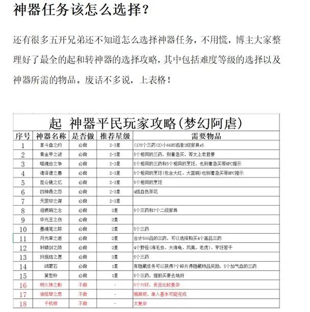 梦幻西游25J剧情比较好的攻略
