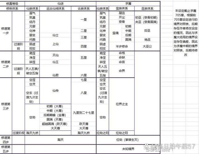 冒险岛海盗怎么加点