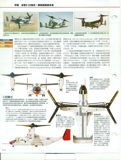 两栖新秀——美国“美利坚”级两栖攻击舰!