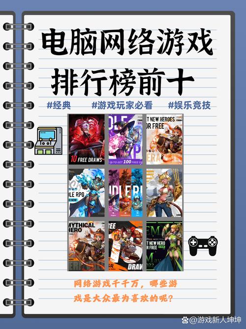 上古世纪是第几代网游?