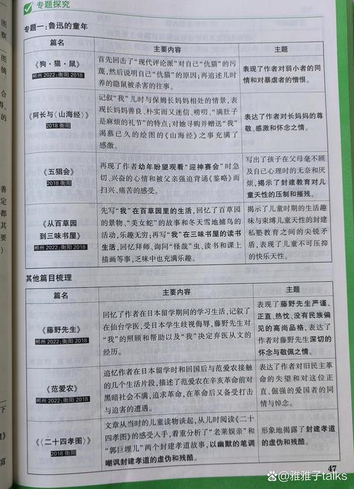 枯萎的金莲的任务介绍