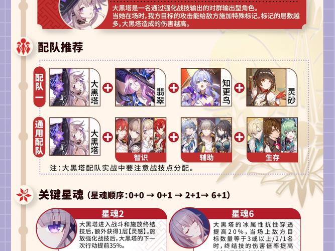 变身吧主公提升战力方法介绍_变身吧主公提升战力方法是什么