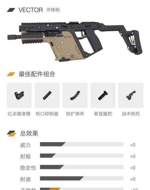 《小米枪战》弹夹大全及用处一览