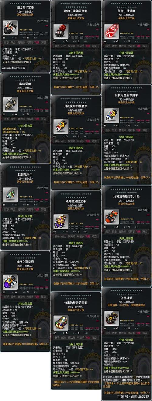 冒险岛100级红莲落神枪刷什么爆?