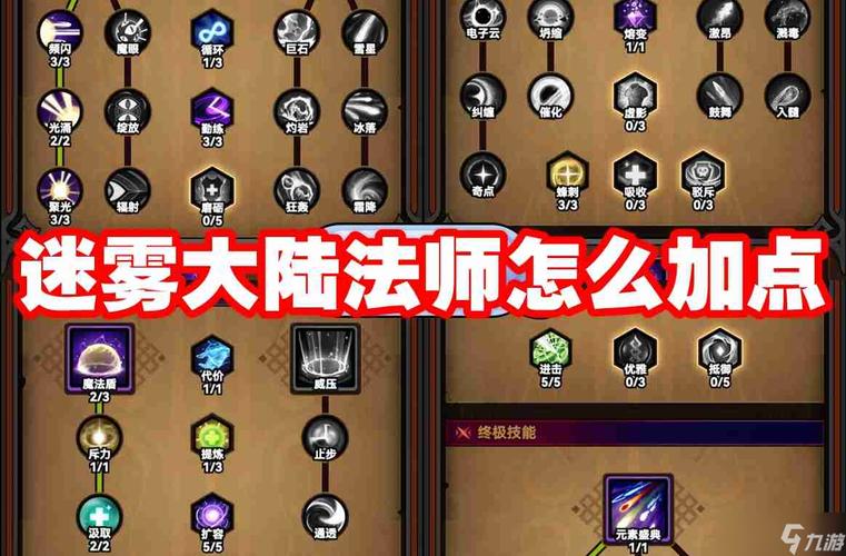 跪求国服WLK珠宝加工图纸大全