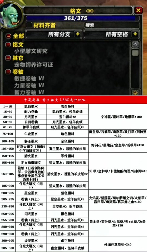 法师怎么打术士?