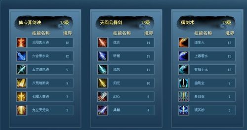 仙心弈剑诀门派介绍