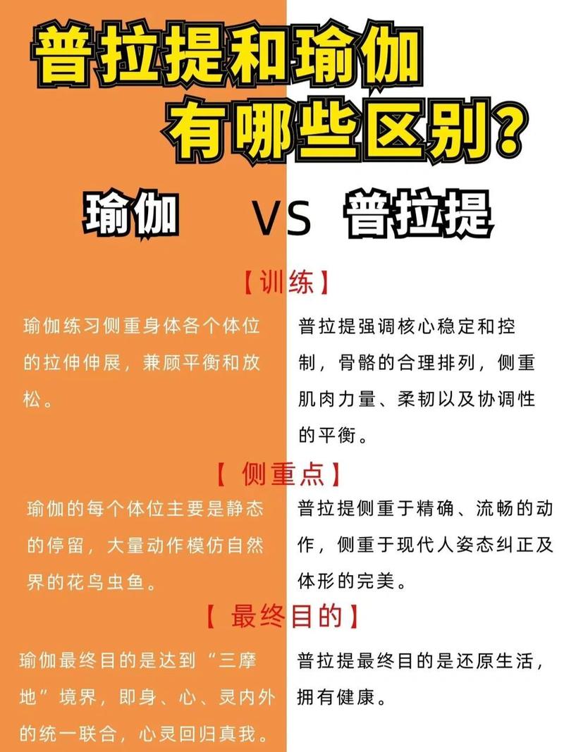 什么是皮拉提斯?