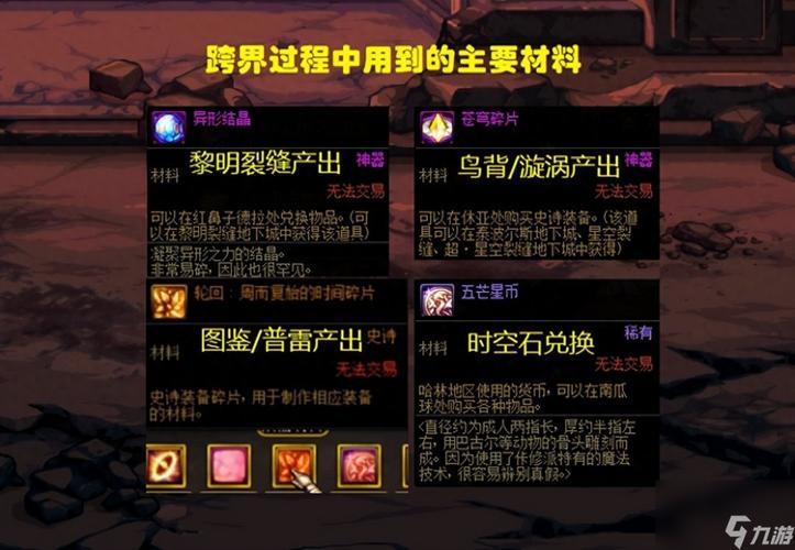 DNF里的上级元素结晶怎么得的?