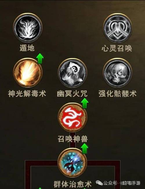 原始传奇集体隐身术那里学