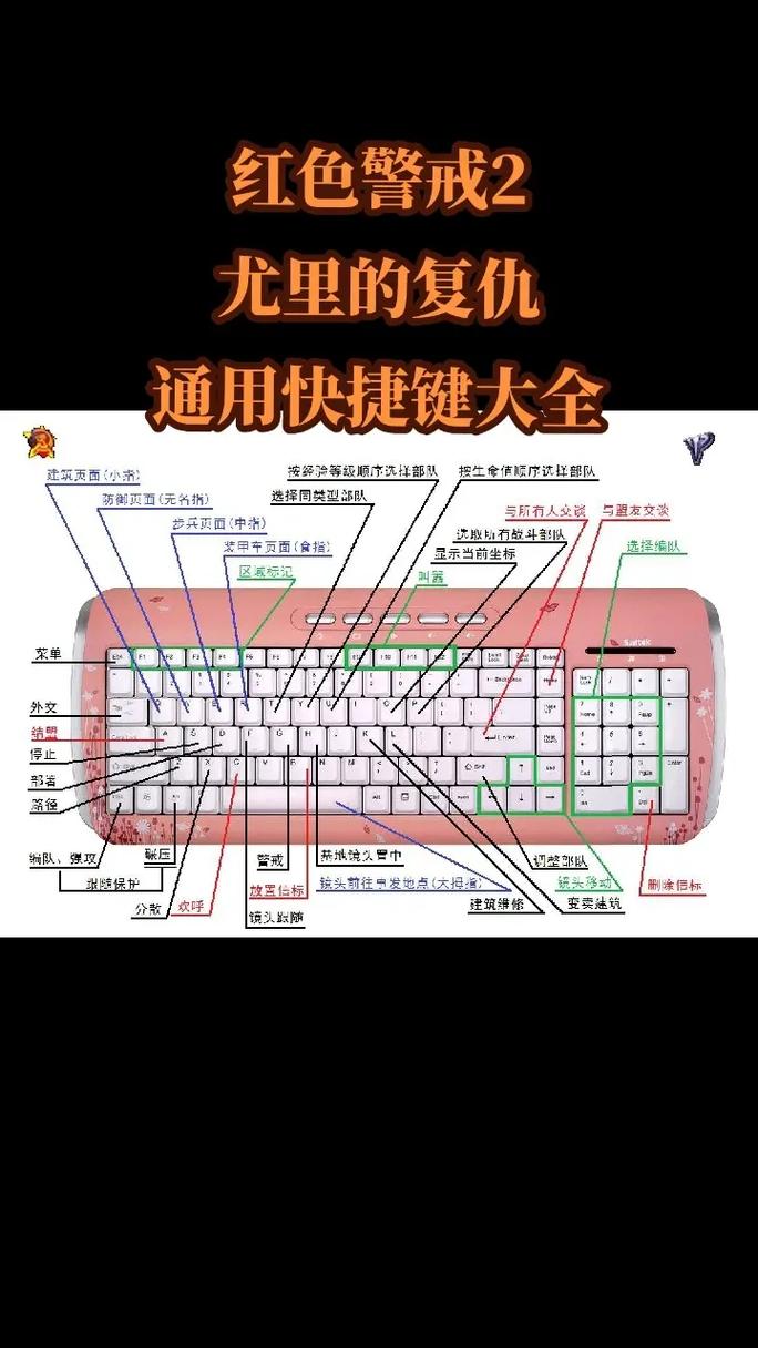 尤里尤里军事建筑