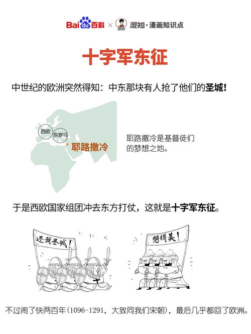 十字军之王3蒙古入侵怎么结束