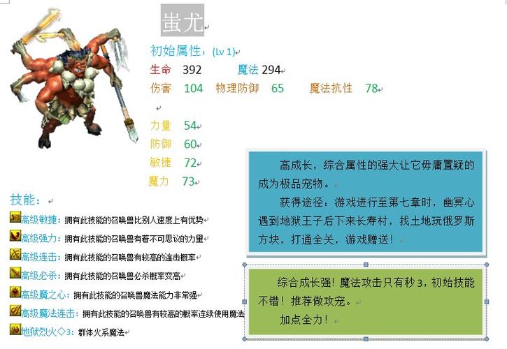 西游奇缘2的详细资料