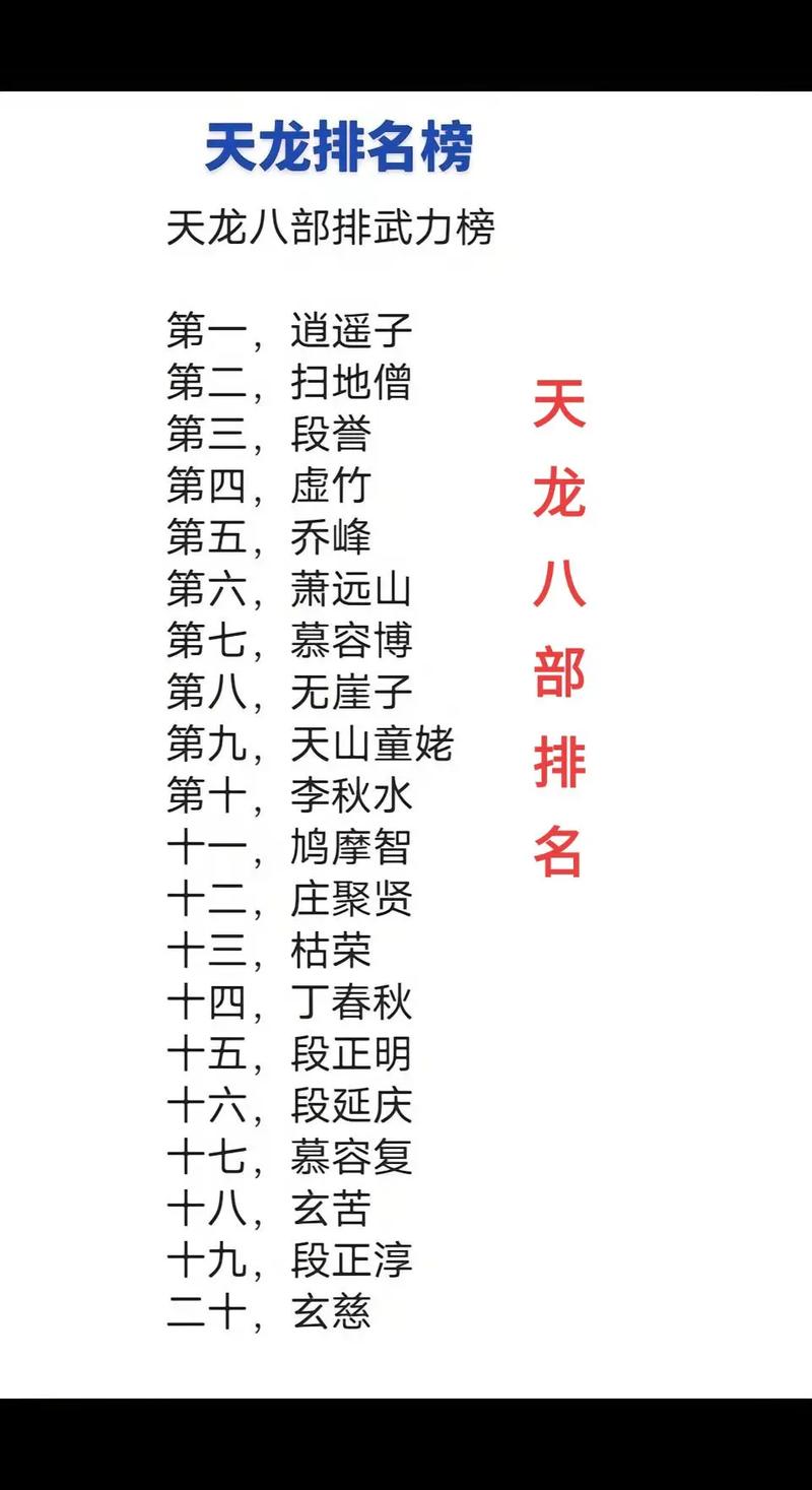 急!天龙八部之决战少室山终极装备...
