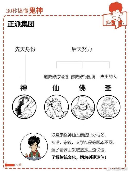 梦幻西游天篷元帅任务怎么做