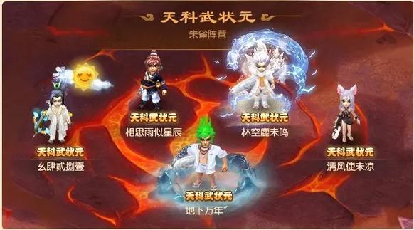 电影大话西游月光宝盒到哪去了