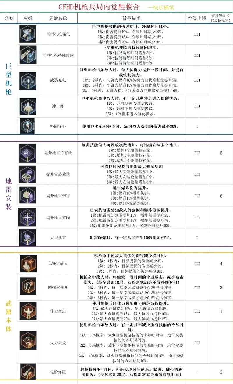 明日方舟S2-11怎么过_S2-11通关攻略