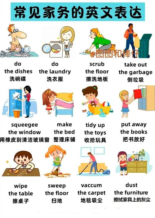 落地英文怎么说