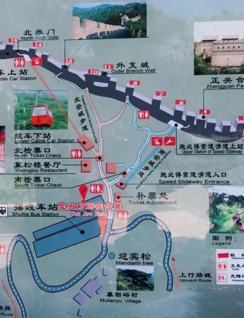 慕田峪长城一日游攻略