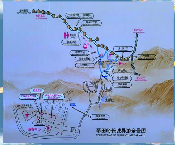 烽火台知识
