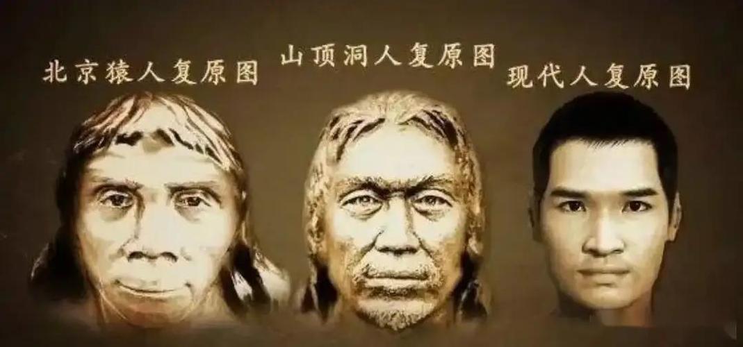 历史最早的人为什么叫北京人?