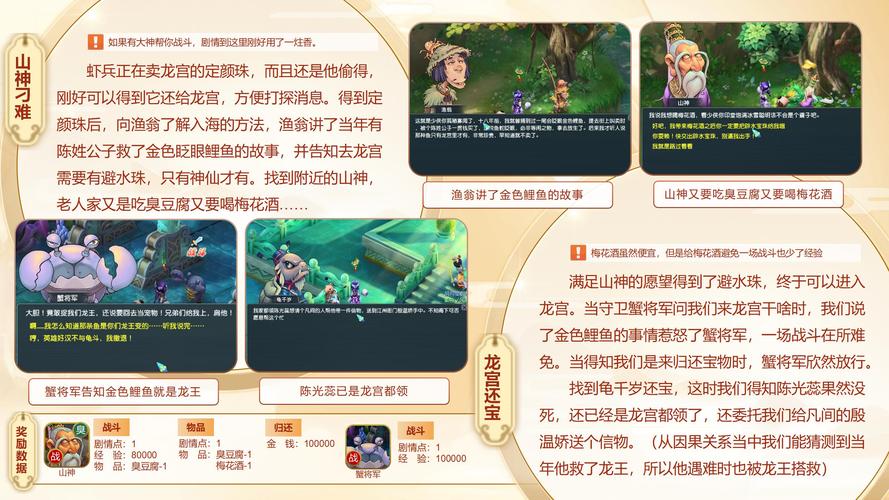 梦幻西游吡丘国剧情成功后怎么又出现这个的边框?