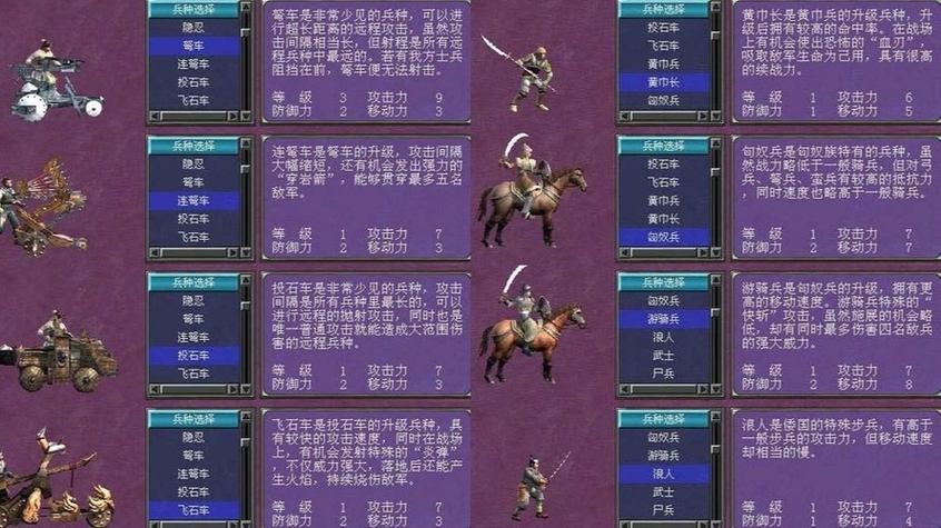 三国群英传7那些武将强?