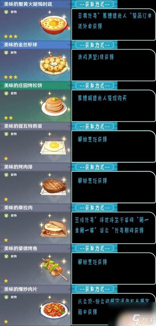 原神蟹黄火腿焗时蔬配方怎么获得