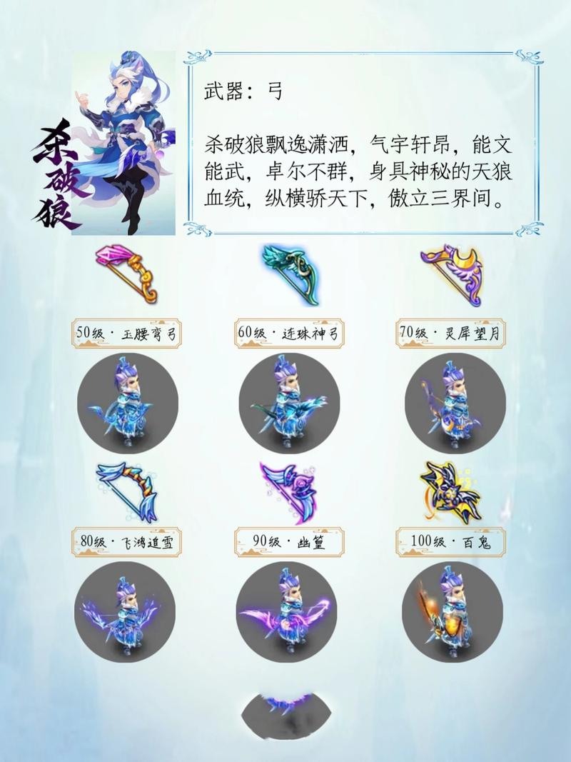 谁知道梦幻西游140,150级男女装备的名称