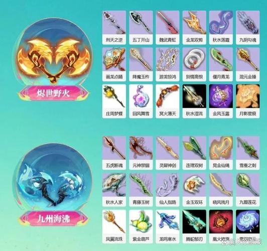 《梦幻西游》所有装备名称?