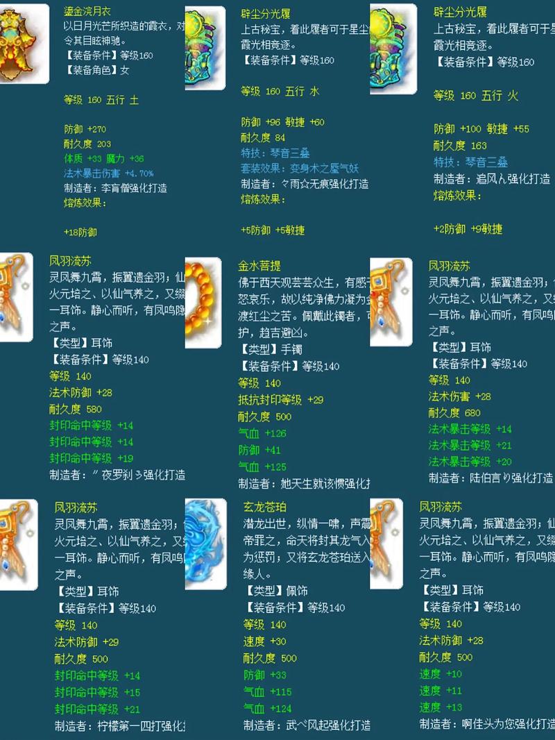 梦幻西游150级男女装备装备名称