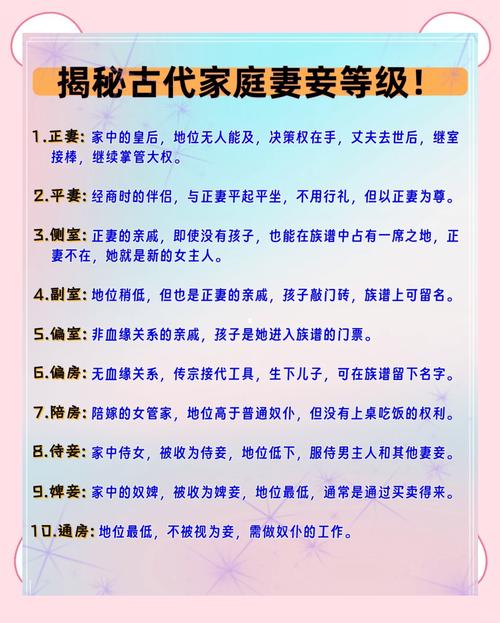 奴家与妾身有什么区别?