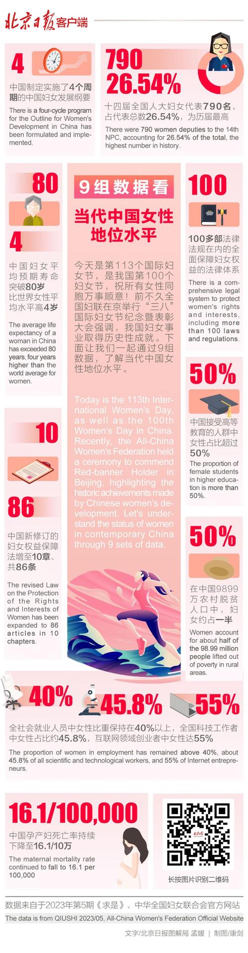 女人在家庭情景剧中的角色
