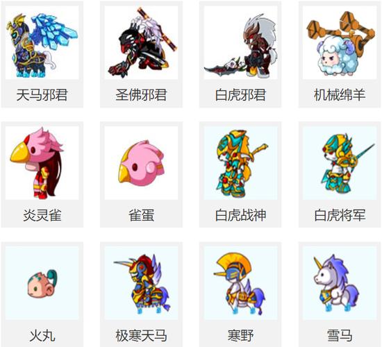 造梦西游ol如何使用宠物属性重置丹