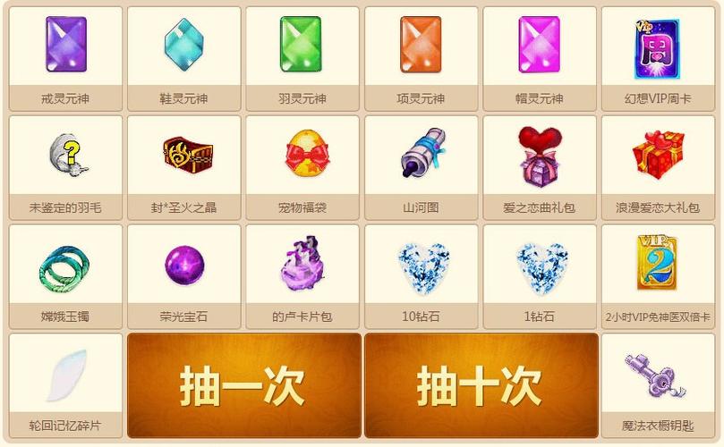 王者荣耀荣耀王者专属称号有哪些?