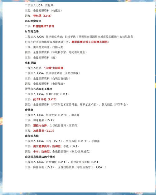 梦幻西游跑商额外物品奖励?
