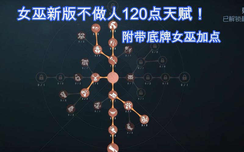 梦想世界巫法怎么点招式???