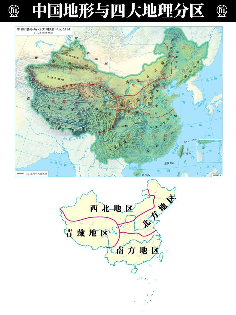 四大部洲的娑婆世界