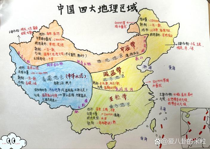 西游记中的四大部洲都是现在的哪里