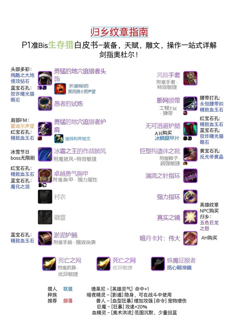 魔兽世界怀旧版猎人武器