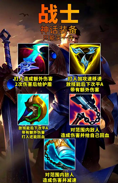 英雄联盟有主动效果的装备有哪些