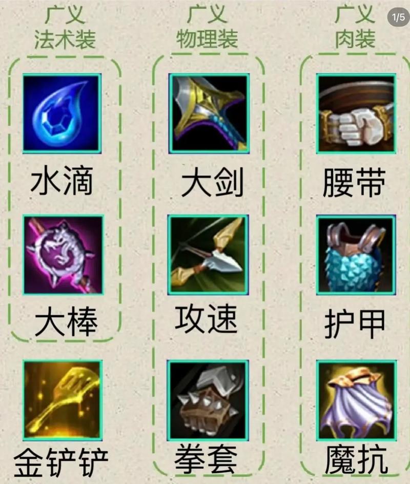 海克斯科技枪刃的介绍