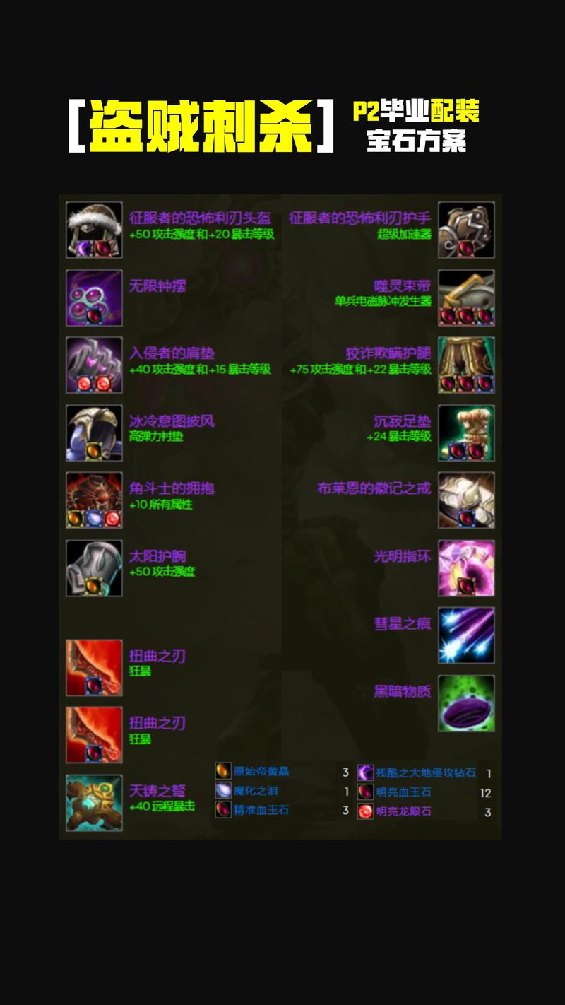 对于法师来说,阿曼尼占卜法杖,占星者的聚焦匕首和大漩涡之怒哪个好