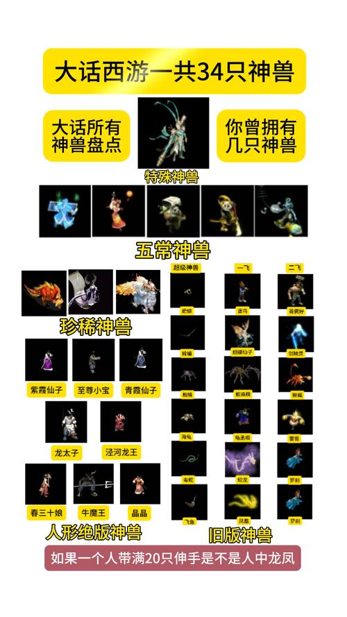 梦幻召唤兽成长低吃什么
