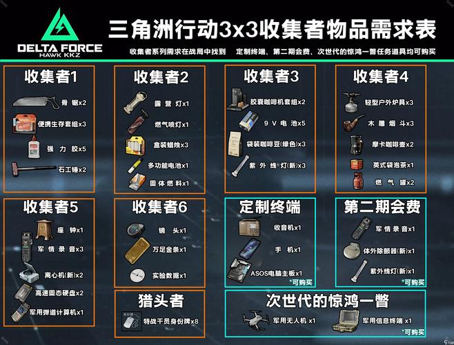 大唐无双手游阵营玩法指南全面分析解读
