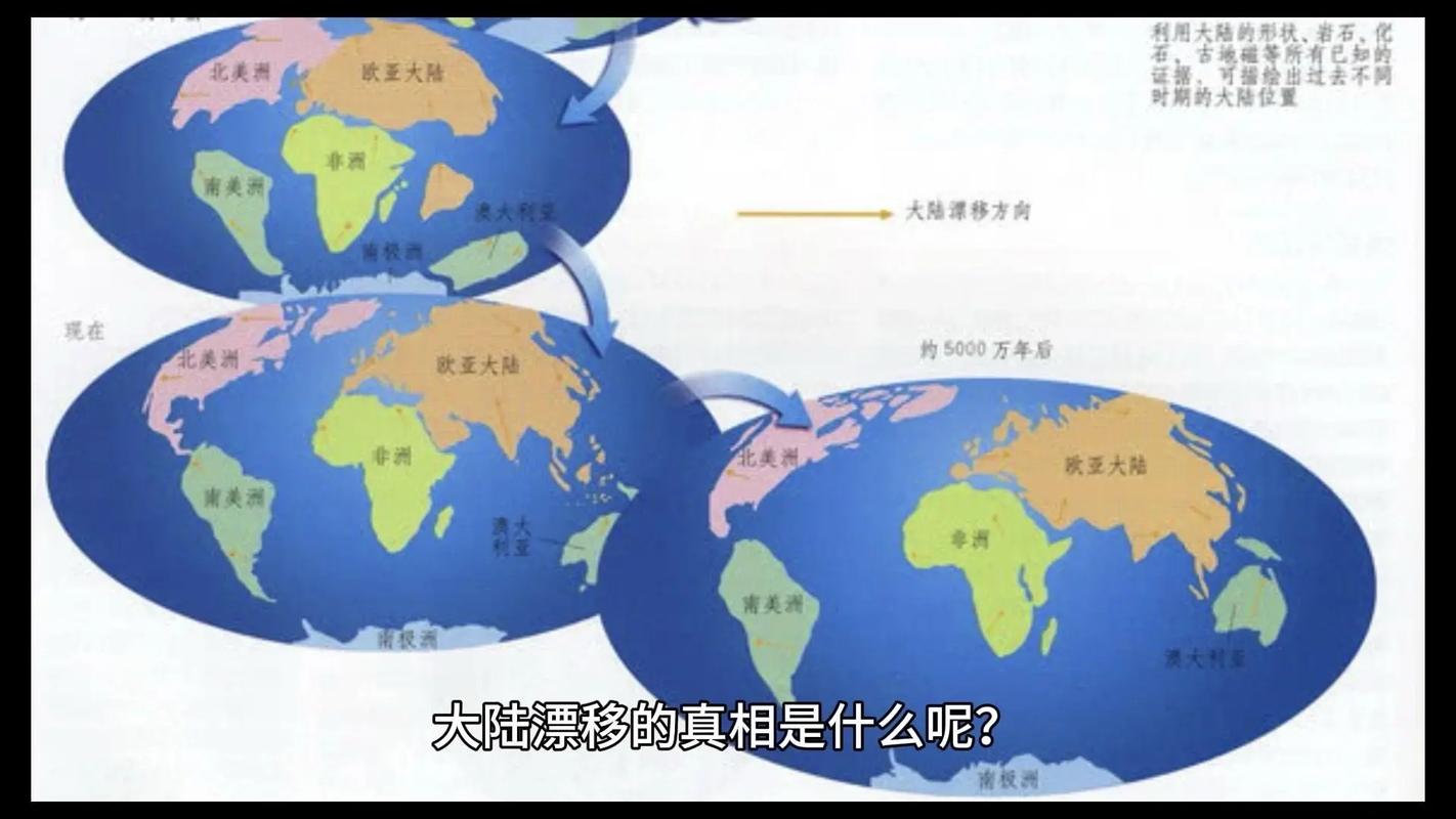 大陆漂移学说为何是假说?它真的成立吗?