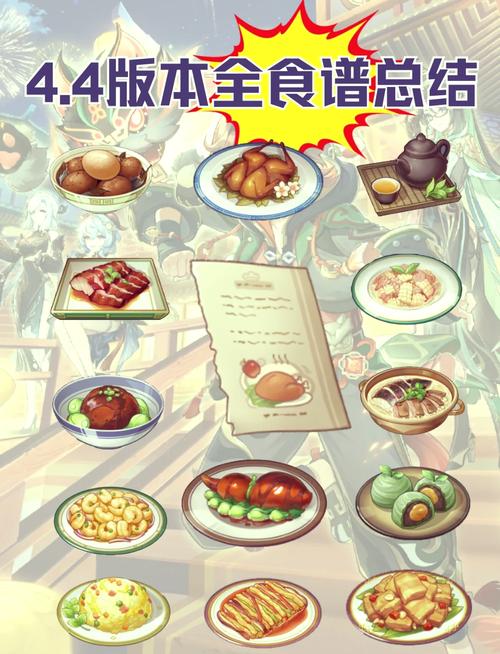全能美食队职责之内怎么触发